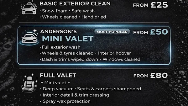Anderson’s Detailing
