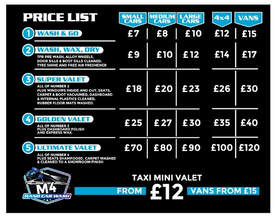 M4 Car Wash & Tyres LTD